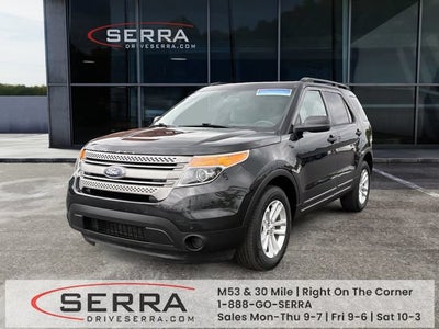 2015 Ford Explorer Base