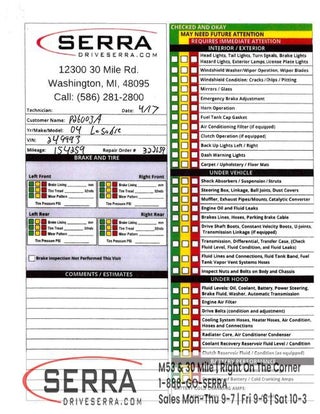 2004 Buick LeSabre Limited