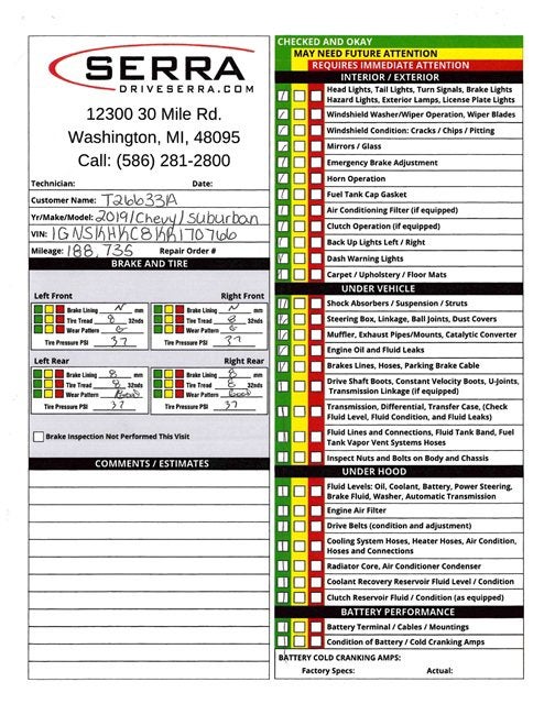 2019 Chevrolet Suburban LT