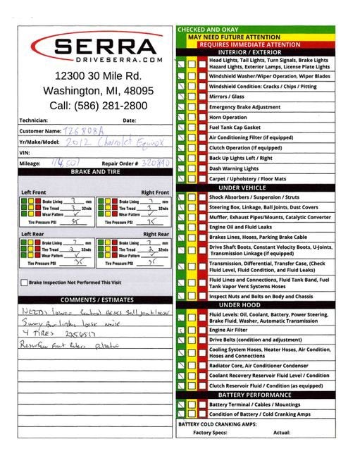 2012 Chevrolet Equinox LS