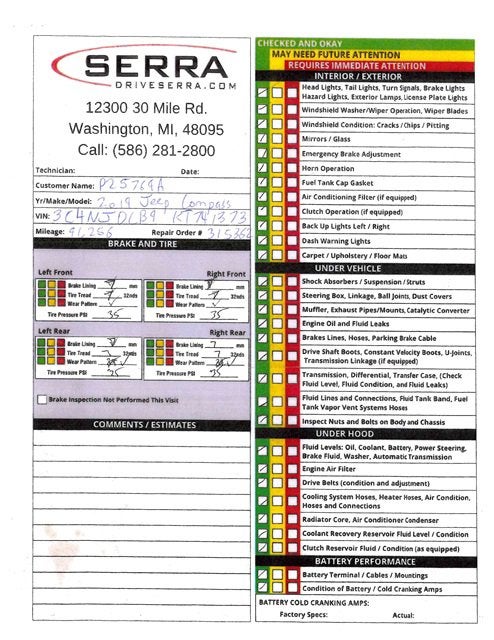 2019 Jeep Compass Limited