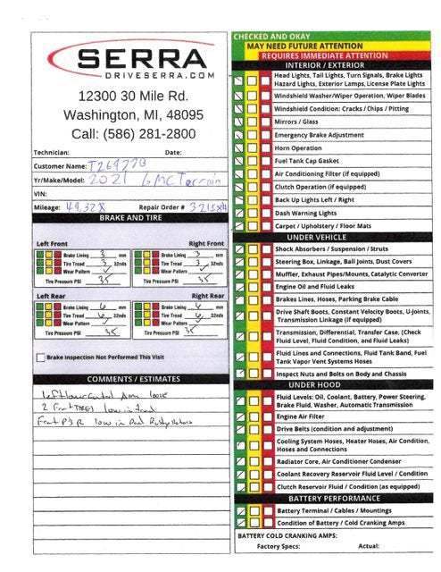 2021 GMC Terrain SLE