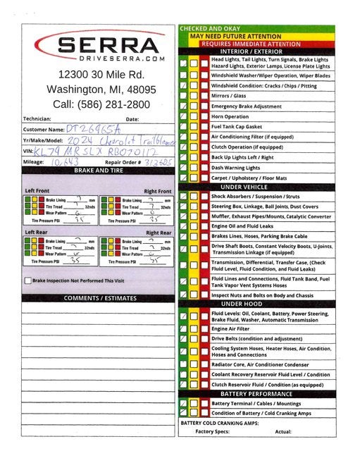 2024 Chevrolet Trailblazer LT