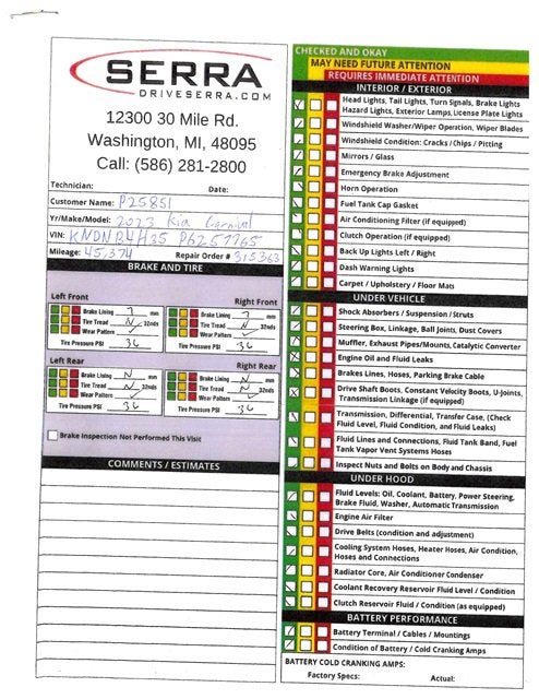 2023 Kia Carnival LX
